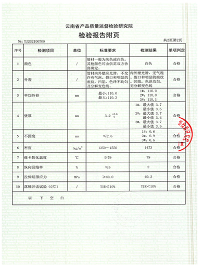 快猫网址大全PE鋼絲骨架複合管110x1.6MPa第1頁